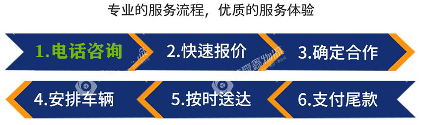 深圳到大連整車物流公司-深圳到大連整車物流貨運，電話、價格