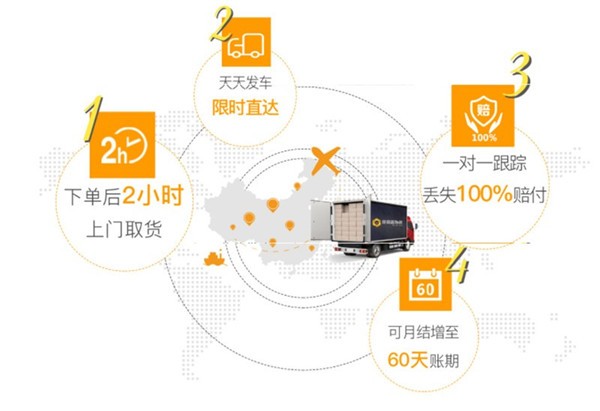 深圳到永州回程車-返程車回程車運輸